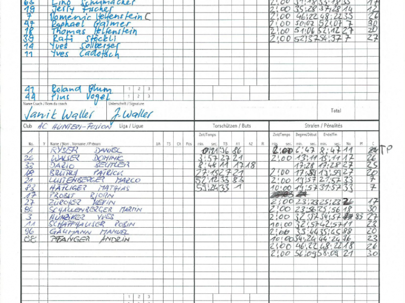 Spielbericht 2015-11-08: EHC Penguins vs. HC Hunters-Fusion 4:6