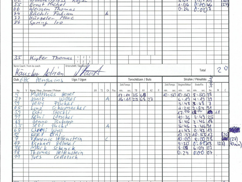 Herbe Niederlage in Dielsdorf